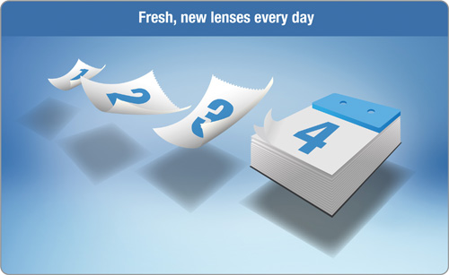 Daily Disposable Contact Lenses for a fresh new lens every day.